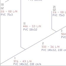 Progiciel pour le calcul des réseaux d'évacuation des eaux usées, eaux vannes et eaux pluviales | EN_12056
