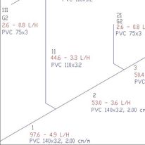 Progiciel pour le calcul des réseaux d'évacuation des eaux usées, eaux vannes et eaux pluviales | EN_12056