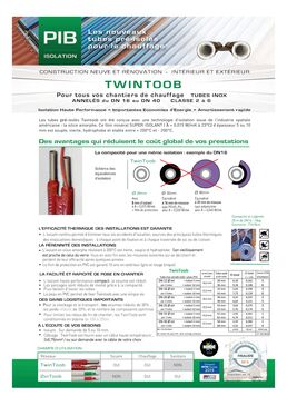 Raccords réutilisables | Raccords pour Twintoob