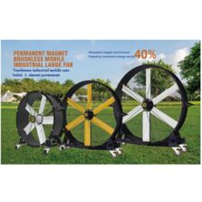 Ventilateur portable grand format | Ventilation mobile à moteur à aimant permanent