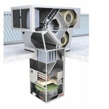 Unité de renouvellement d’air frais pour toiture | RCP/RHP-R-5/6/8/11 avec récupération de chaleur