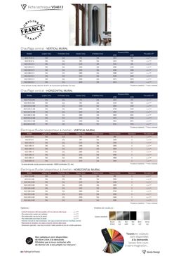 Radiateur design à ailettes | VD4613 double tube acier