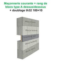 Planelle isolante | Isoplanel S92