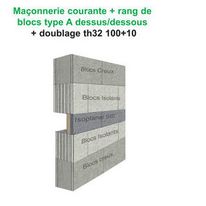 Planelle isolante | Isoplanel S92