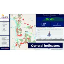 Outil digital d'aide à la préservation de la ressource en eau potable | Aquawize