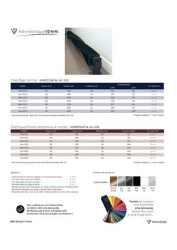 Radiateur design à ailettes torsadées | VD4646 acier compact