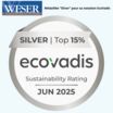 WESER médaillé « Silver » pour sa notation ECOVADIS 2025