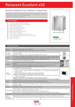 Caisson de VMC double flux à haut débit | Renovent Excellent 450