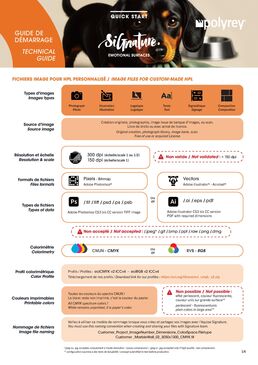 Signature® – L’offre de stratifiés HPL personnalisés