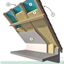 Isolation de rampant de combles aménagés | HUNTSMAN BUILDING SOLUTIONS  