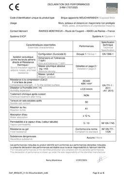 Moucharabieh en terre cuite – Rairies Montrieux