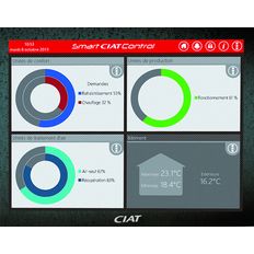 Tablette tactile pour optimisation d'une installation CVC tertiaire ou industrielle | Smart Ciat Control
