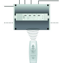 Automatisme à commande radio pour stores et volets roulants | Animéo RTS