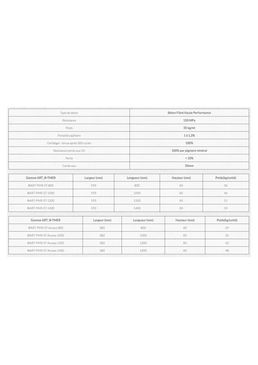 Seuil de porte PMR monobloc isolant | ART PMR 