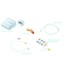 Système internet, TV et téléphone sur prises RJ45 | Multi'izi