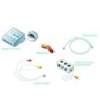 Système internet, TV et téléphone sur prises RJ45 | Multi'izi
