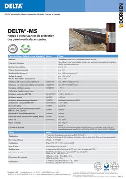 Protection de soubassement en sol perméable | Delta-MS