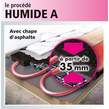 Système de plancher chauffant noyé dans chape asphalte | Humide A