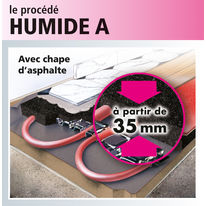 Système de plancher chauffant noyé dans chape asphalte | Humide A