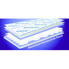 Panneau de façade en aluminium avec âme en nid d'abeille | Larcore A2