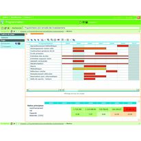 Service en ligne de programmation d'investissements | Sofi e-programmation financière