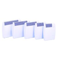 Radiateurs à gaz de 1 à 2,2 kW de puissance | Radiateurs Dulcis