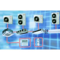 Monosplit à fluide R410-A | Super Digital Inverter