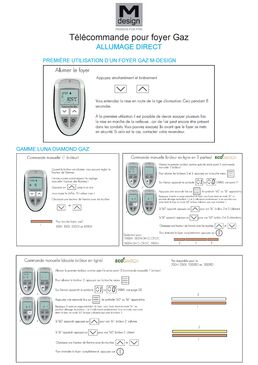 Cheminée gaz verticale à encastrer | True Vision 850V MDesign