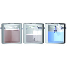 Traitement des eaux usées évolutif pour hôtellerie ou agroalimentaire | AQUAmax PROFESSIONAL G