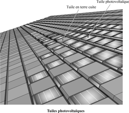Definition De Tuile Photovoltaique