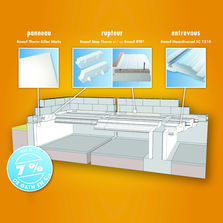 Système d'isolation pour vide sanitaire en maçonnerie ou béton | Killer Watts by Knauf