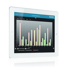 Serveur pour centralisation des appareillages radios et systèmes domotiques | eNet