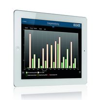 Serveur pour centralisation des appareillages radios et systèmes domotiques | eNet