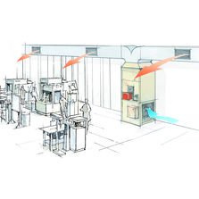 Générateurs d'air chaud à une ou deux vitesses | Calogaz S..CE