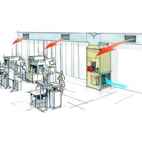Générateurs d'air chaud à une ou deux vitesses | Calogaz S..CE