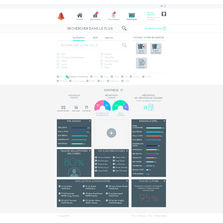 Plateforme de gestion pour administrateurs de biens  | Performance Immo