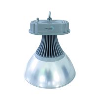 Suspension pour lieux de grand volume | Prolia Factory