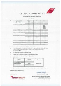 Bardage PVC 333mm en revêtement de façade extérieur | Fortex PRO 333