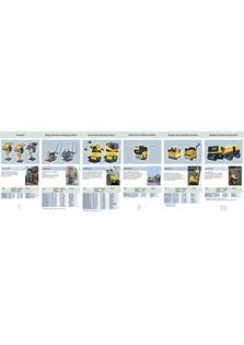 Gamme echipament de mica