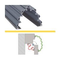 KIT GAROMIN FEU N°1 7SP + RAIL + VIS + ADHESIF | WATTELEZ 