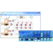 Automate de télégestion spécial régulation HVAC | E@sy Régulation HVAC