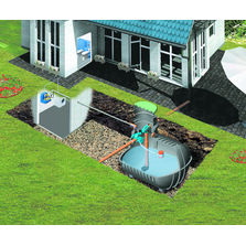 Kit de récupération des eaux pluviales en quatre modèles | Set éco