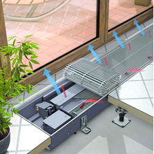 Ventilo-convecteur en caniveau pour chauffage et refroidissement | Katherm HK