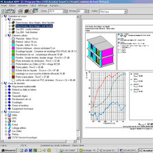 Logiciel d'aide à la conception acoustique des bâtiments | Acoubat V4.0