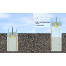 Technique de recépage jusqu'à 4 m pour fondation béton | Kit Recépieux