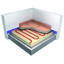 Plancher chauffant électrique pour nouvelles constructions compatible RT 2012 | Cable