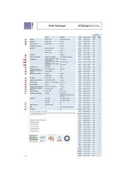 Revêtement de sol | Art Select AP07 Storm Oak