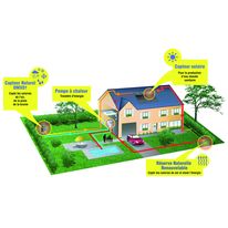 Système comprenant PAC, capteurs et réserve rechargeable | Géothermie intégrée