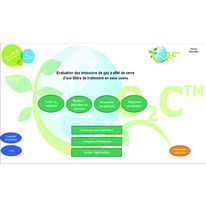 Eco-conception pour traitement de l'eau | O2C