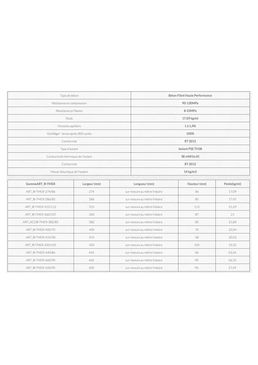 Appui de fenêtre extérieur isolant préfabriqué en BFUP | ART